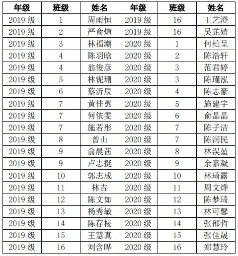 团员.PNG