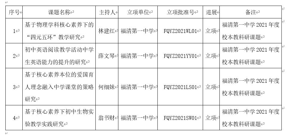 360截图20211105150542448.jpg