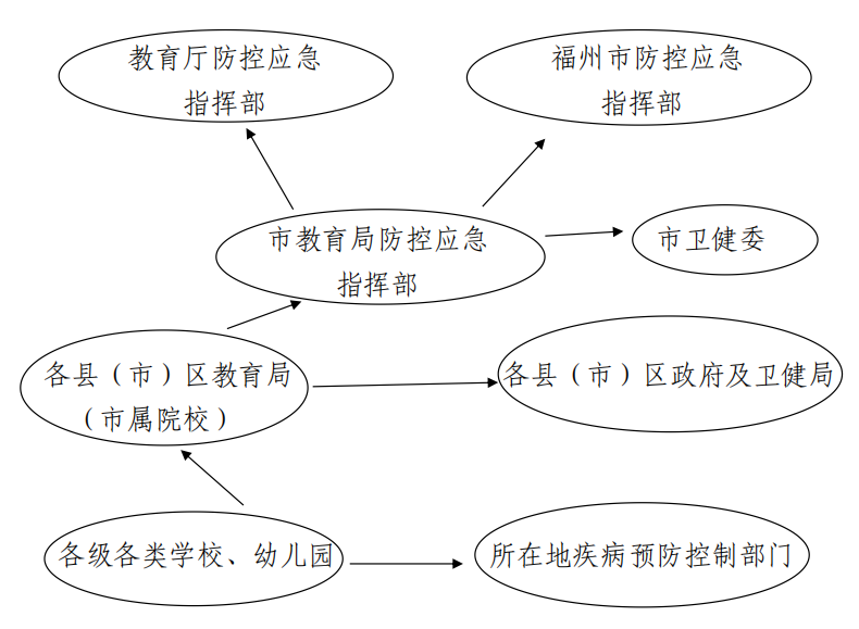 071ef9b2f51f6b4d198be9d3c1b4b0e.png